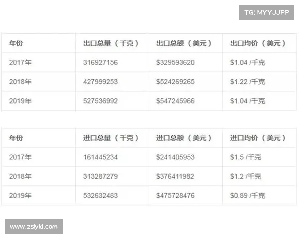 破解盒子直播数据趋势分析与市场预测探讨:60个案例深度剖析 破解盒子直播数据趋势分析与市场预测探讨:60个案例深度剖析