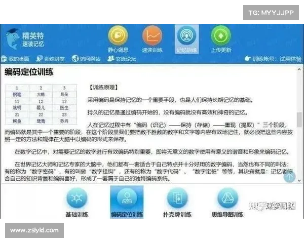 深度解析提升DNF疲劳值的五大核心技巧助你高效升级不浪费每一分钟 深度解析提升DNF疲劳值的五大核心技巧助你高效升级不浪费每一分钟