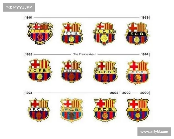 巴塞罗那队徽演变历程及球迷情感反应分析