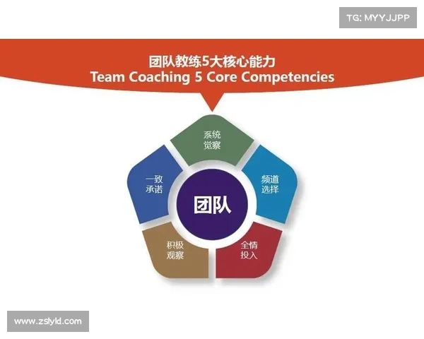 奖金分配八大最佳实践策略助力企业激励机制优化与员工绩效提升