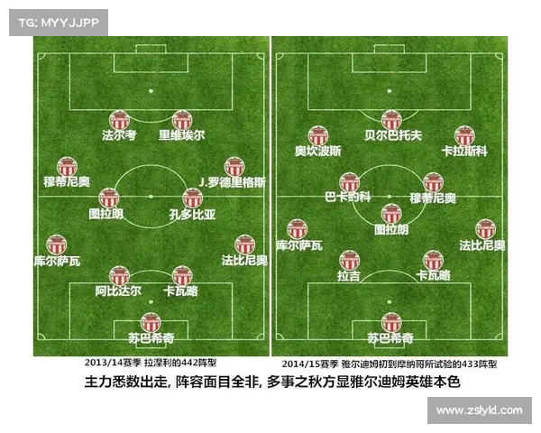 奥林匹亚科斯足球俱乐部成功之道与战略布局深度解析