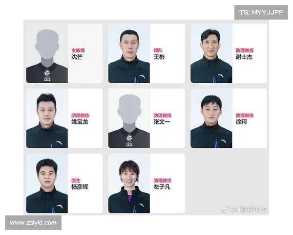 女排未来发展：新任教练与领队角色解析及战略布局