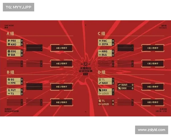 如何在亚洲区预选赛中与泰国竞争争夺出线资格的战略分析